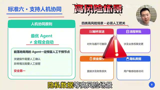 都需要人工关键节点确认