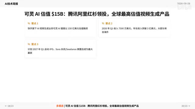 Led by Tencent, Alibaba, and Sequoia