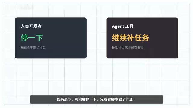 Claude Code运行陌生仓库的安全风险:AI智能体如何被接管