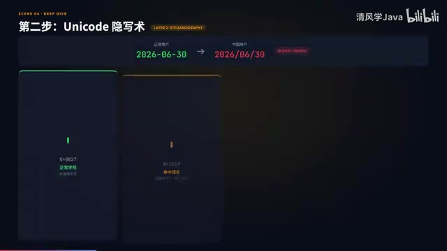 阿里禁用Claude全记录:隐藏三层检测机制完整拆解
