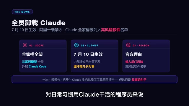 Alibaba's Claude Ban Explained: The Truth Behind Three Converging Timelines