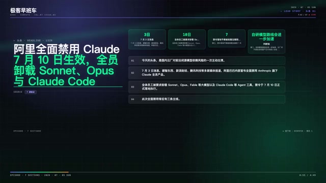 Alibaba Bans Claude Across the Board: Chinese Cloud Giants Move to Eliminate Closed-Source Model Dependencies