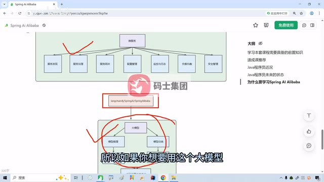 去给传统的Java微服务进行赋能