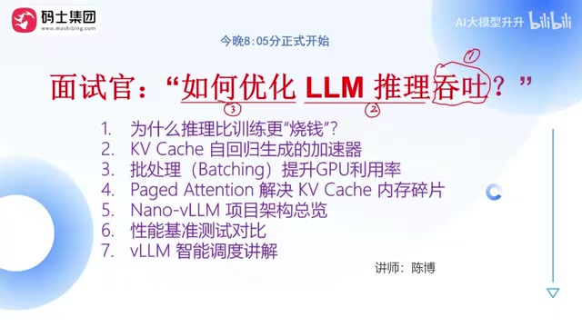 vLLM推理框架详解:吞吐优化核心原理与面试攻略