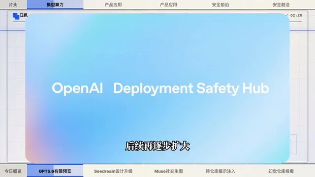 GPT-5.6 Sol有限预览,AI能力扩张背后的安全边界