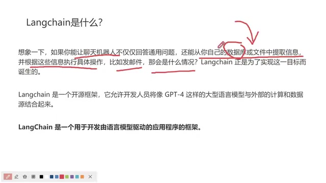 学一个新的框架为例