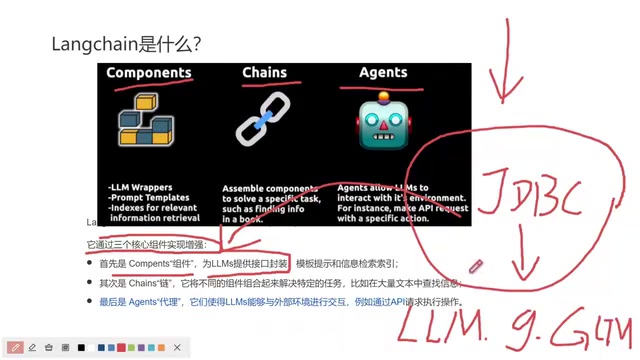 我代码不怎么变
