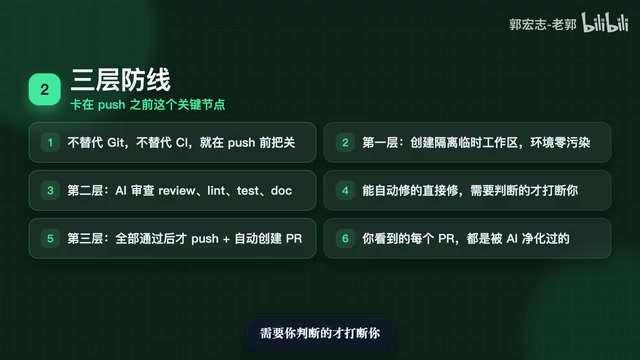 全部通过后才允许 Push 到 GitHub 并自动创建 PR