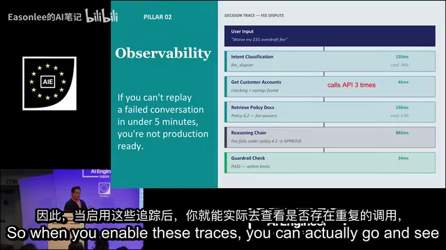 启用追踪后可以直接看到重复的API调用