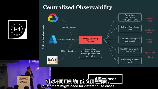 Agent Bricks与MLflow