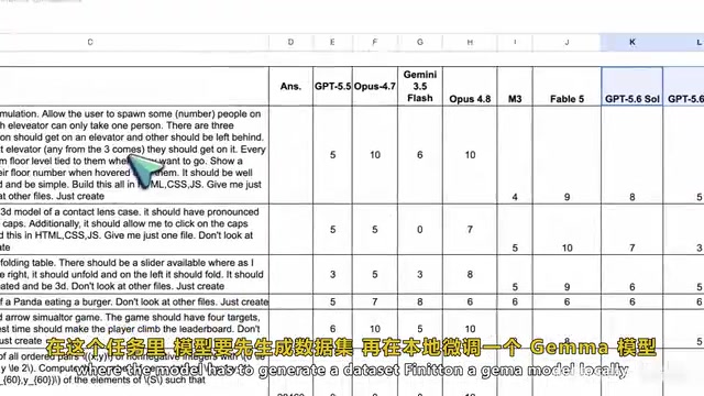 模型要先生成数据集