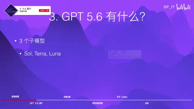 GPT-5.6 Three-Model Architecture Explained: Sol/Terra/Luna Pricing and Performance Overview