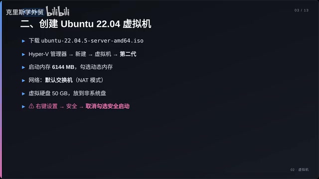 Hyper-V搭建Ubuntu本地AI环境:1Panel+OpenCode+Hermes全流程