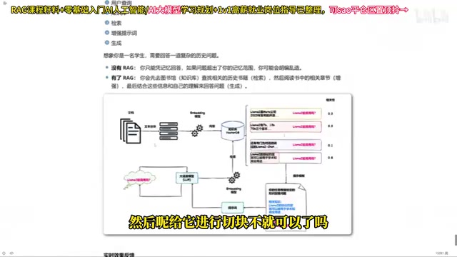 整合提示词后由大模型生成答案