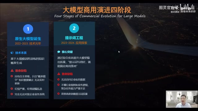 从原生大模型到Agent:企业级智能体开发全景解析