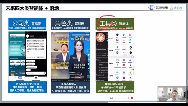 那么这个正能体