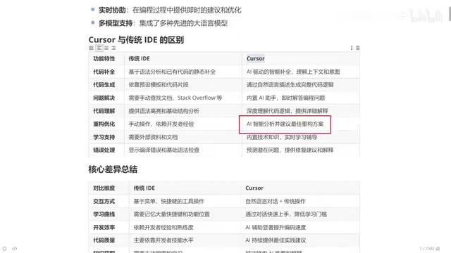 你只需要给出你的需求就可以了