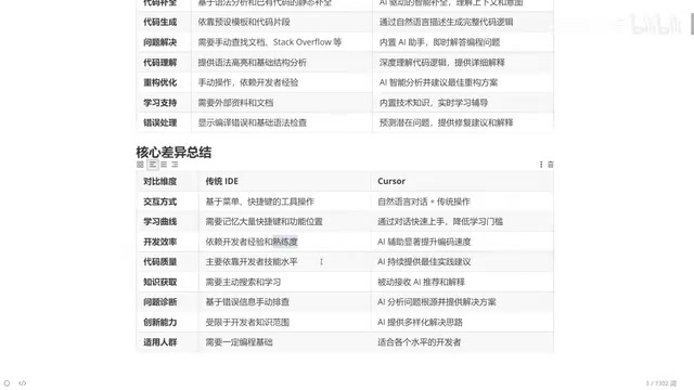 高级的写的就是高级的