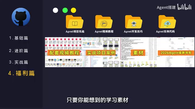 配套学习资料齐全