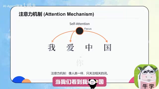 注意力机制建立词与词的关系