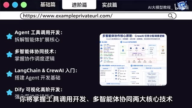 学习Landchain