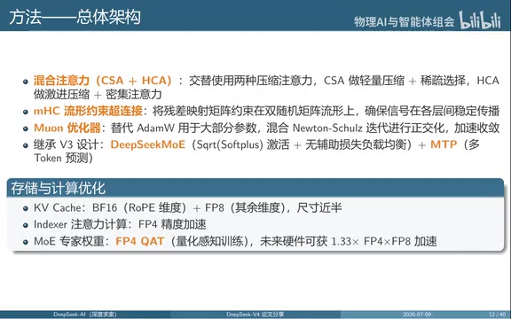 DeepSeek-V4深度解析:百万Token上下文架构突破与核心创新