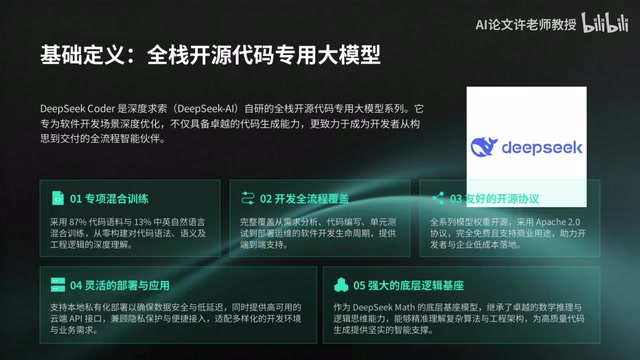 DeepSeek Coder深度解析:开源代码大模型如何超越GPT-4