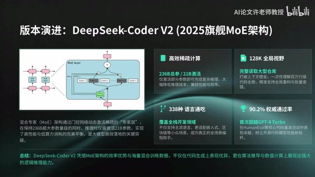 还有什么其他的新的特性吗