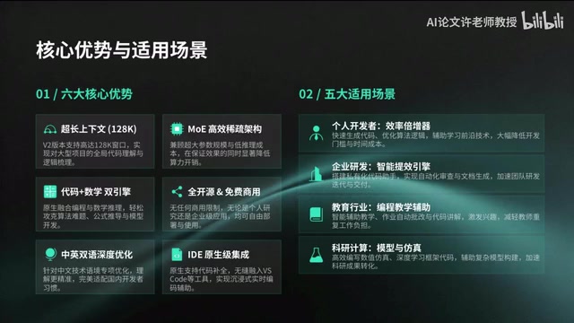 也有一个非常深度的优化