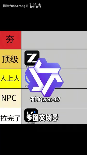 这里我直接给到夯
