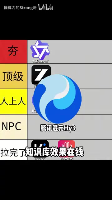 缺点是企业落地案例太少