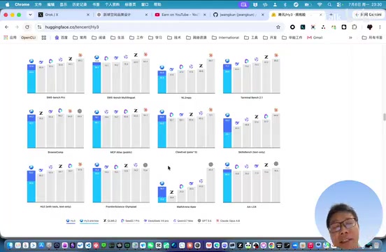 Tencent Hunyuan V3 Open-Sourced: Full Breakdown of the 295B MoE Architecture — 256K Context Is Its Biggest Weakness