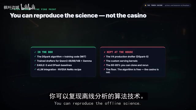 You cannot clone their casino.