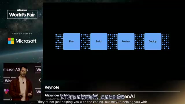 OpenAI Codex产品哲学:AI工程师如何从写代码转向管理智能体