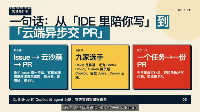 云端Coding Agent深度拆解:国内用户如何理性选择