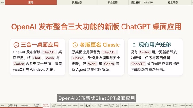 GPT-5.6全面开放:三档模型与多Agent编排时代来临