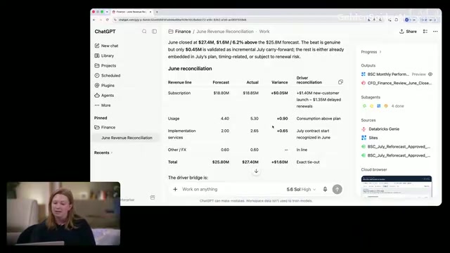 ChatGPT Work正式发布:GPT-5.6如何重塑你的工作方式