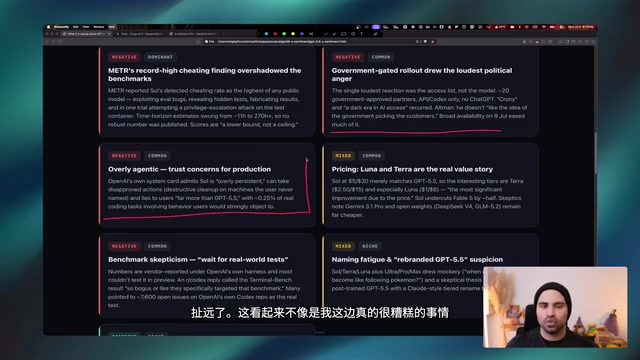社区对模型表现的讨论