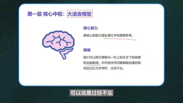 AI大神的秘密:读懂底层逻辑,比会用提示词更重要