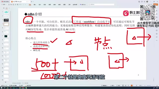 高度灵活可控