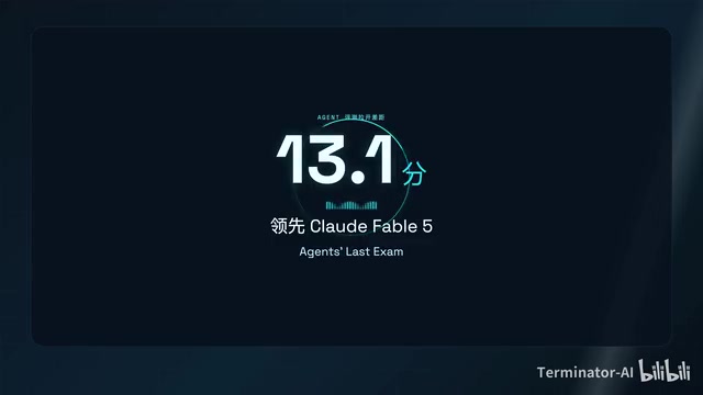Sol 在 Coding Agent Index 中得到 80 分
