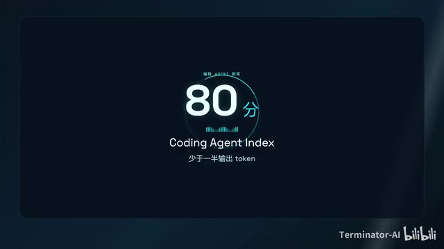 Ultra 模式默认协调四个 Agent 并行工作