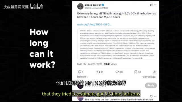 The estimation results are a mess