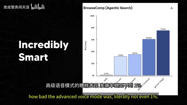OpenAI GPT-Live语音模型:全双工交互如何重塑人机对话