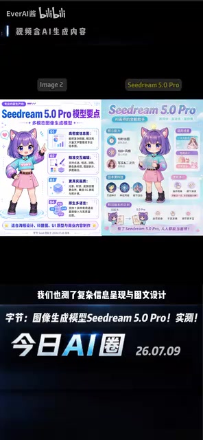 AI三巨头实测:Seedream 5.0、GPT-Live与Grok 4.5全面解析