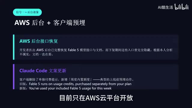 Claude全球开放解读:出口管制解除后的准入规则与使用指南