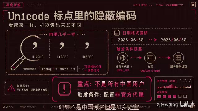 But the AI lab