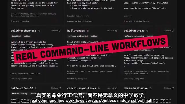 GPT-5.6 Sol在Terminal Bench上超越Claude Mythos 5