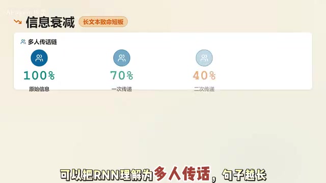Transformer为何能一统AI大模型?三大核心优势深度解析