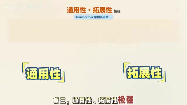 Transformer架构高度统一
